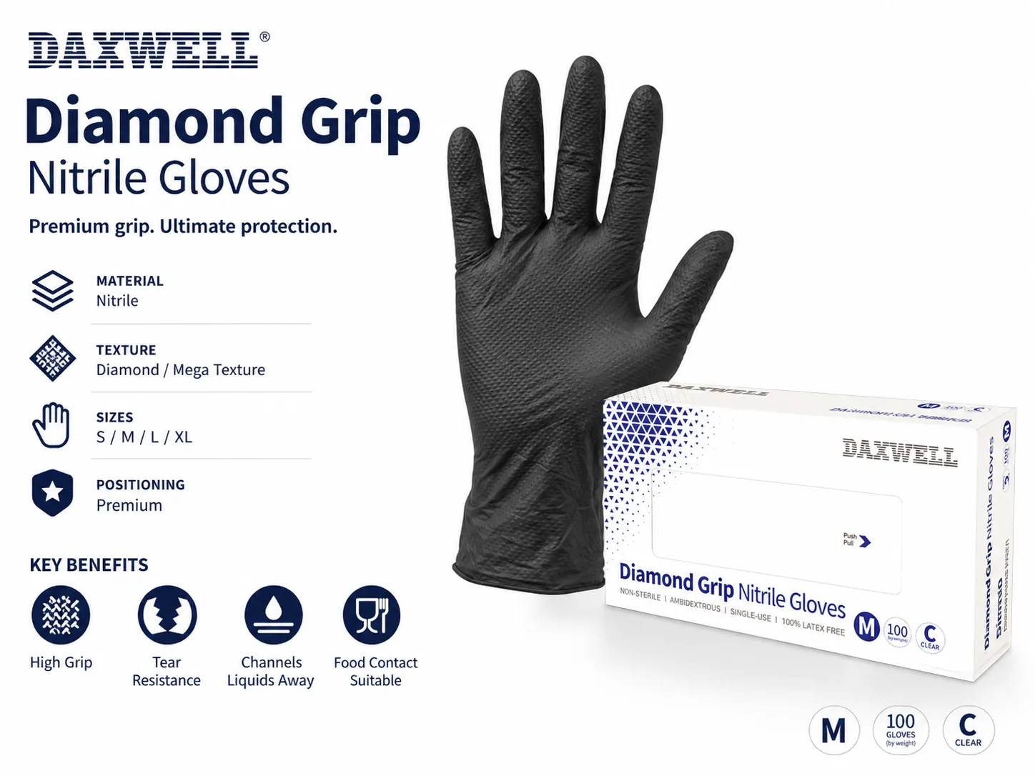 Nitrile Diamond-Grip Gloves Application Demonstration