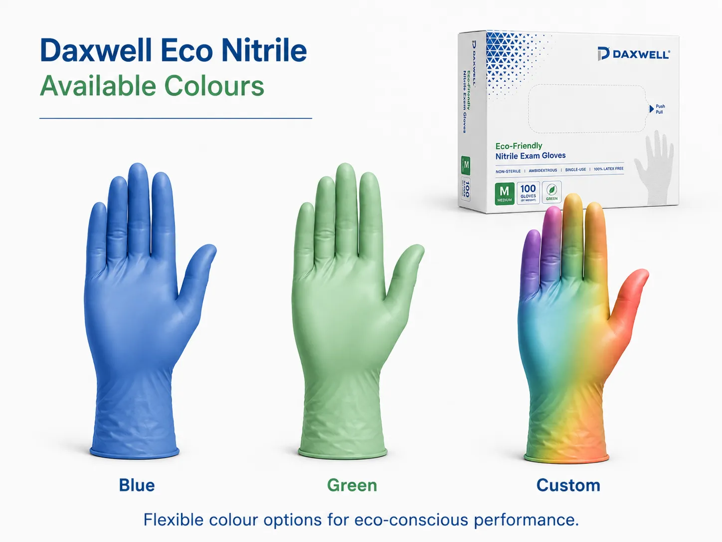 Nitrile Eco Gloves Packaging Angle
