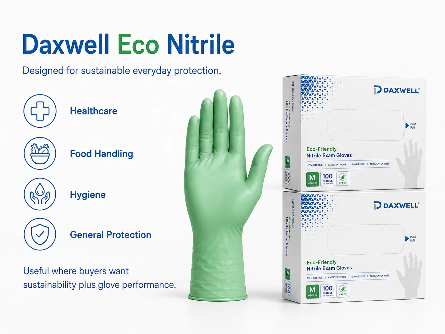 Nitrile Eco Gloves Texture and Cuff Detail