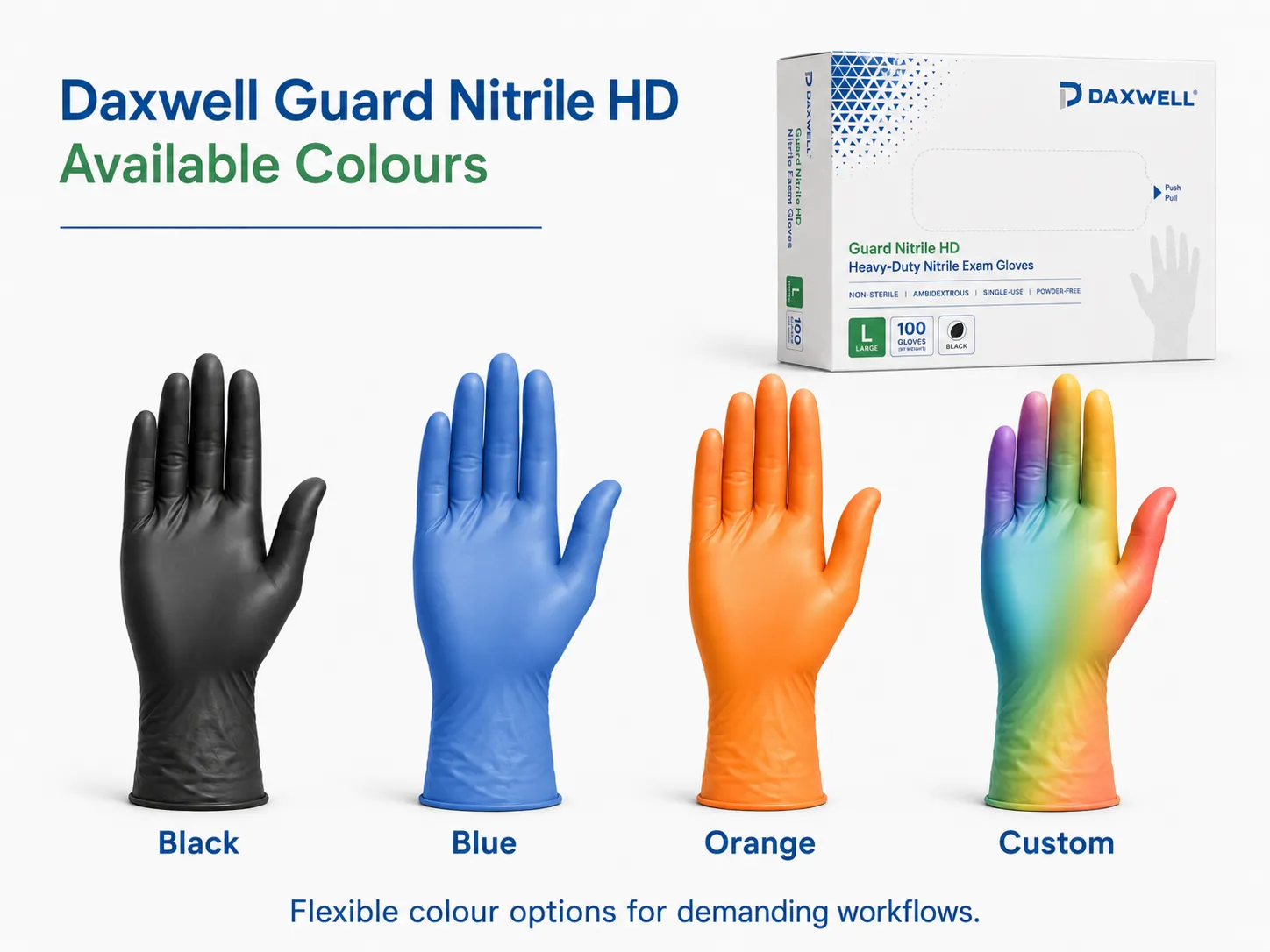 Nitrile Heavy-Duty Gloves Packaging Angle