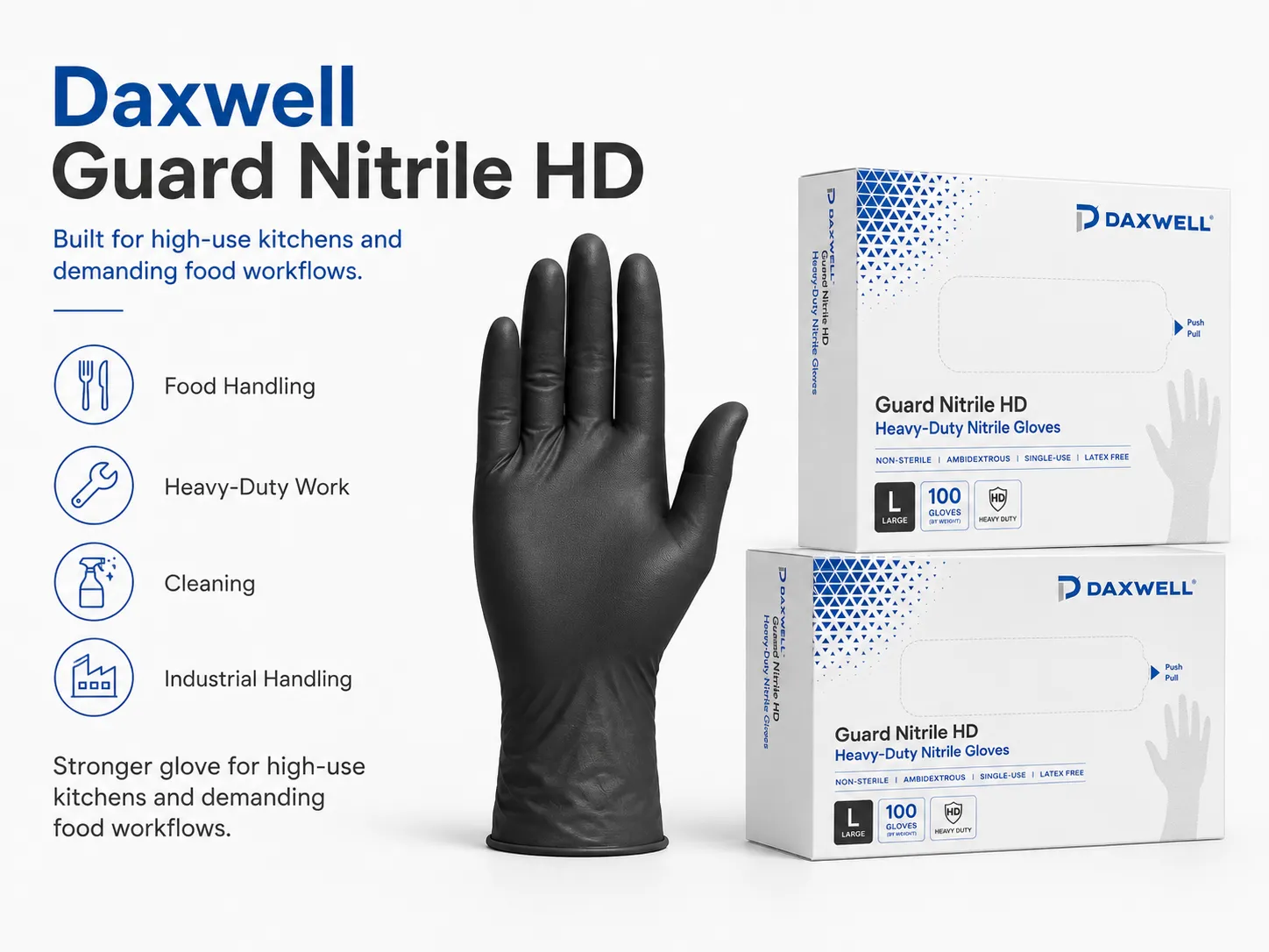Nitrile Heavy-Duty Gloves Texture and Cuff Detail