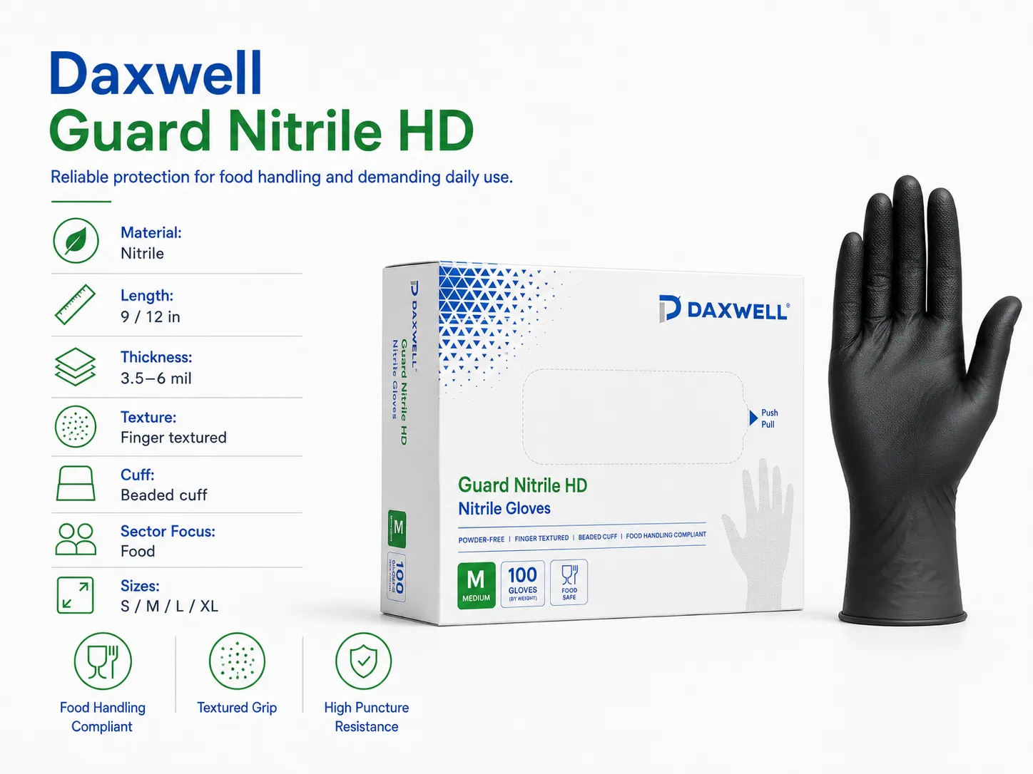 Nitrile Heavy-Duty Gloves Application Demonstration