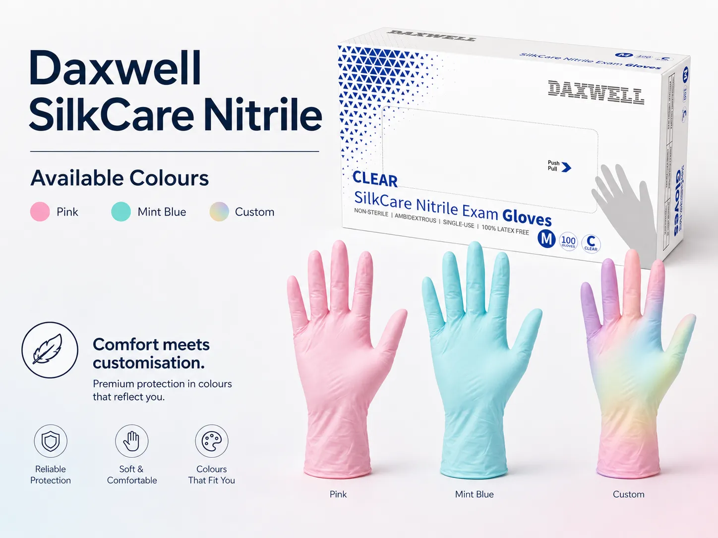 Nitrile CoreFlex Comfort Gloves Packaging Angle